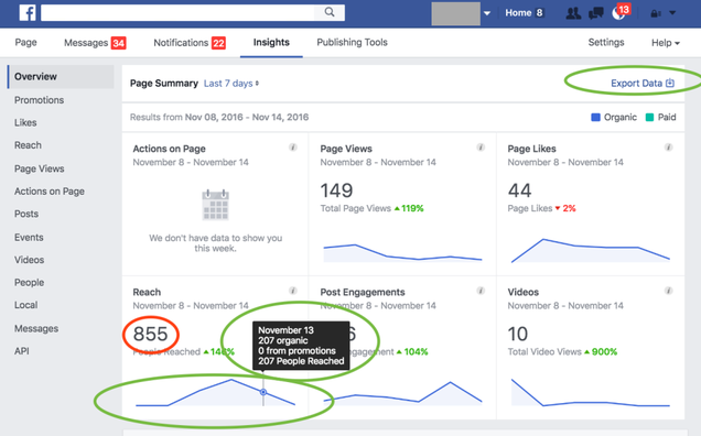 Illustration for article titled Facebook Admits to More False Metrics